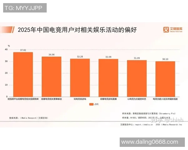 电竞实时数据分析聚焦V5战队速度与表现探讨
