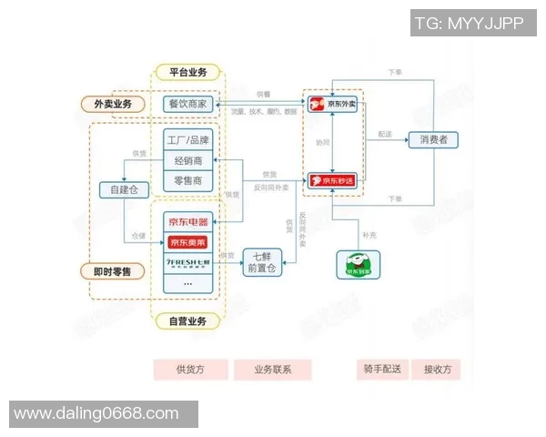 和平精英战术深度解析RNG团队的战略布局与战斗风格 和平精英战术深度解析RNG团队的战略布局与战斗风格