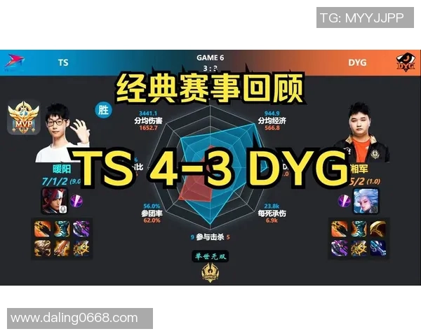 世界冠军杯积分榜最新动态WE队以81分稳居榜首引发关注