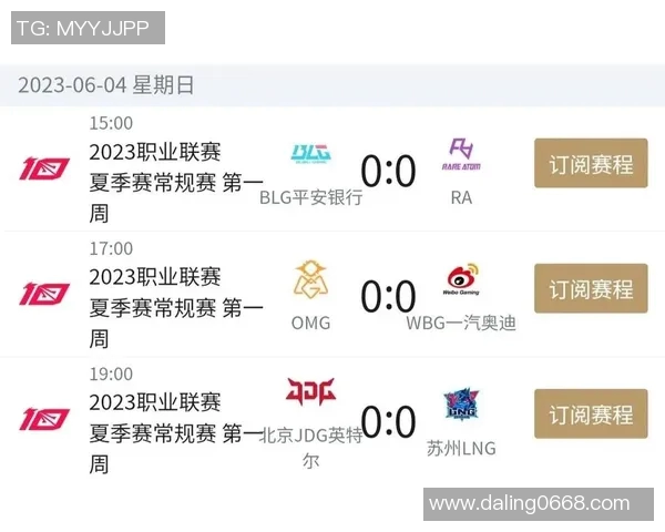电竞数据分析LNG与BLG赛后复盘揭示战队实力与策略对比 电竞数据分析LNG与BLG赛后复盘揭示战队实力与策略对比